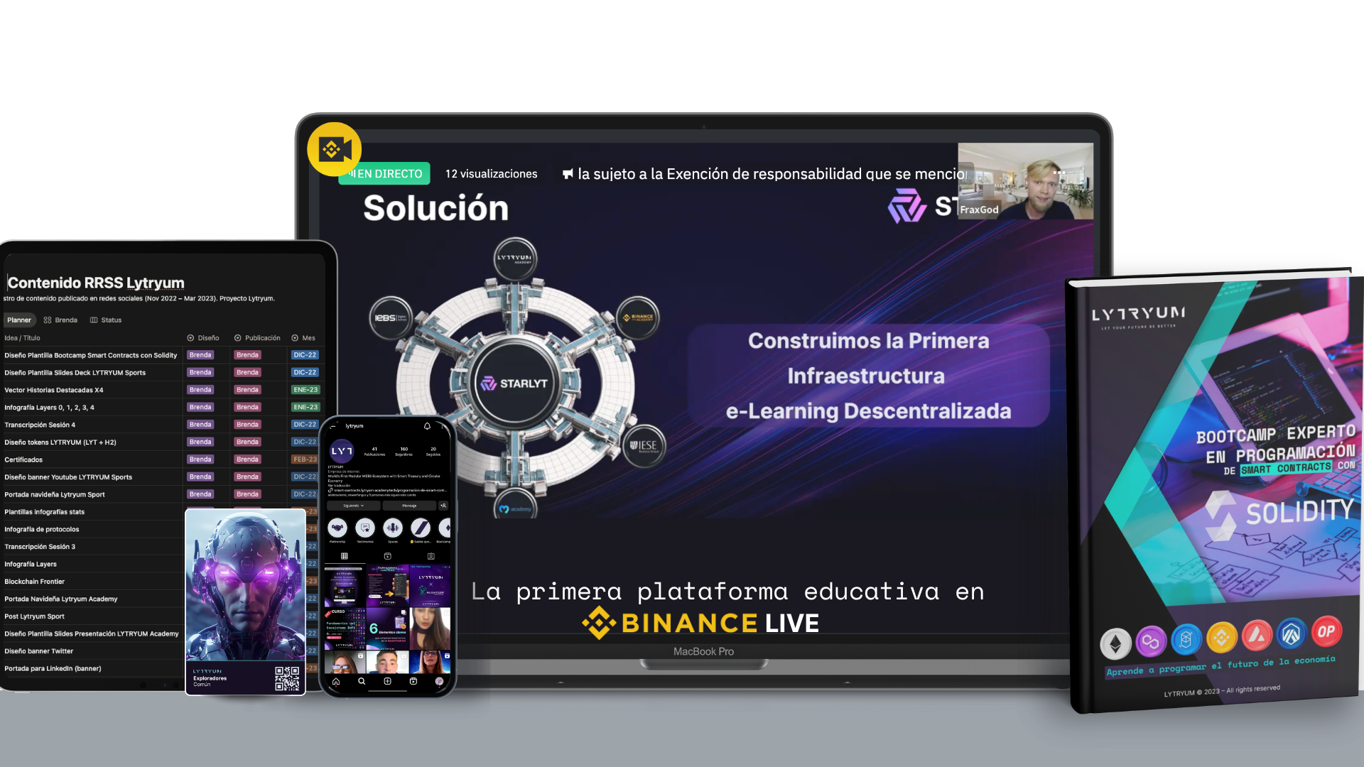 Ecosistema multicanal y sistema de certificación digital de LYTRYUM